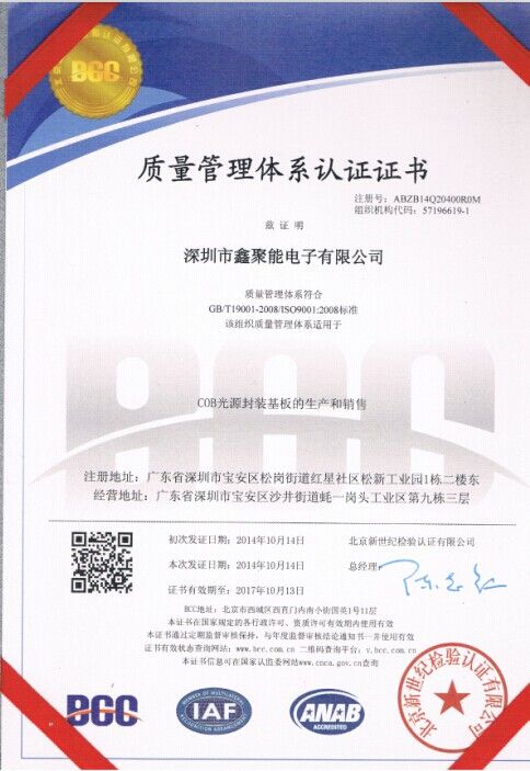 ISO 9001:2008標準